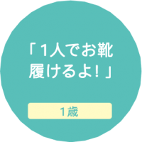 はじめの親子教室 恵比寿 イヤイヤ期克服